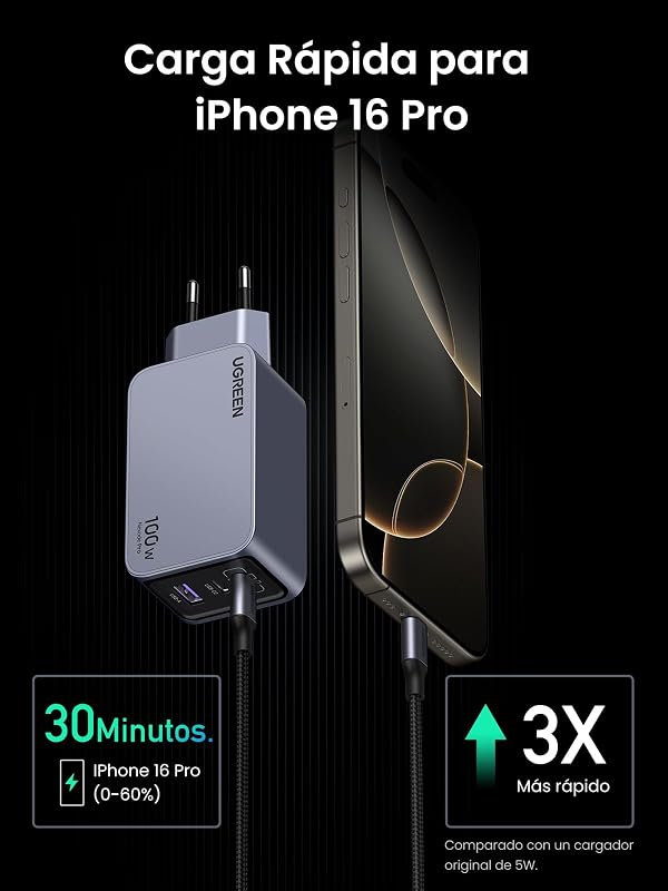 Nexode Pro 100W Cargador USB C Carga Rápida GAN Adaptador