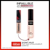 L'Oreal Paris Infallible All-Face Concealer 323 Fawn view 3
