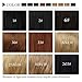Asifen Beautiful Short Wigs for Women Human Hair Blonde 27/613