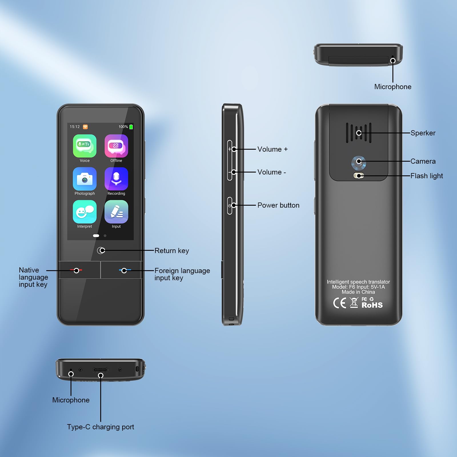 Language Translator Device, High Accuracy Portable Real-Time Two Way Instant Translator, 139 Languages Offline Online Interpreter Voice Text Photo Translation for Travelling Learning Business