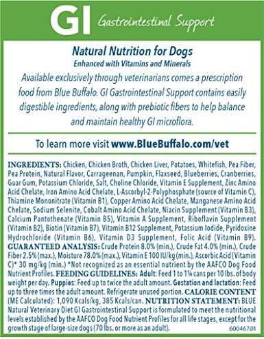 blue buffalo gastrointestinal dog food