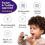 doddl Toddler Cutlery Set 2-Piece Fresh Green Twin Pack 12-24 Months view 6