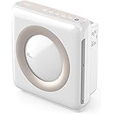 Coway Airmega AP-1512HH(W) True HEPA Purifier with Air Quality Monitoring, Auto, Timer, Filter Indicator, and Eco Mode, 16.8 x 18.3 x 9.7, White