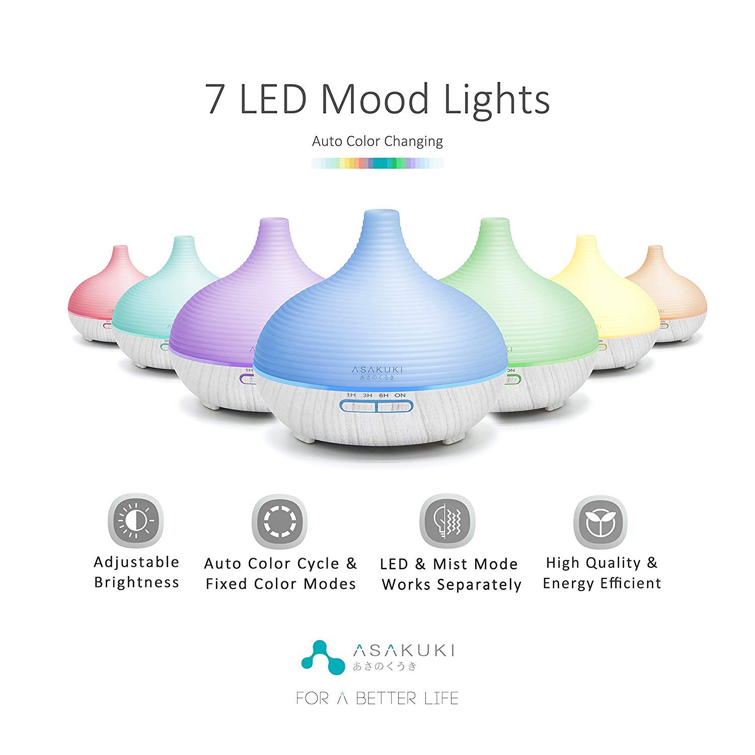 ASAKUKI 300ml Essential Oil Diffuser, Premium 5 In 1 Ultrasonic