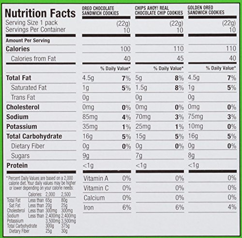 Nabisco Sweet Treats Variety Pack Cookies, 23.4 Ounce