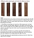 Fanfoobi Double Beer Tap Handle Display 8