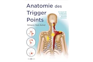 Anatomie des trigger points