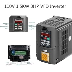 CNC Spindle Motor Kits, Square 110V 1.5KW Air