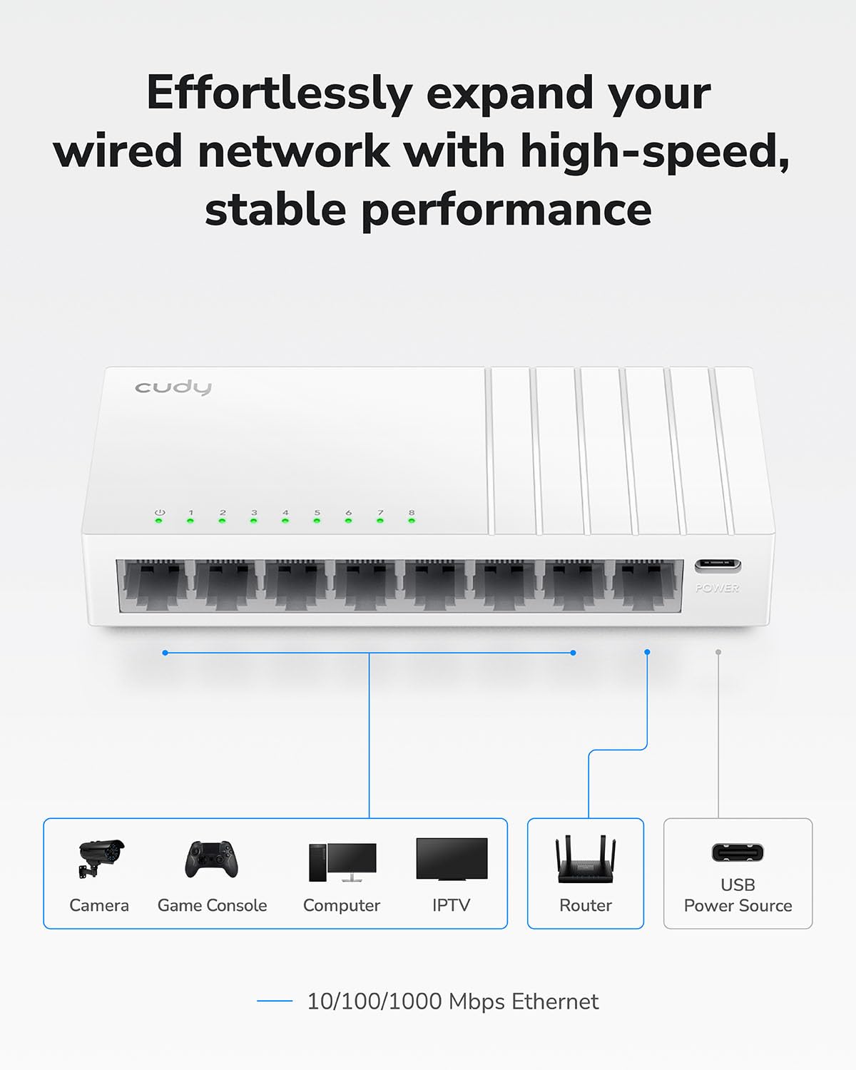 Cudy GS108U 8 Port Gigabit Ethernet Switch mit USB-C Power Jack Desktop Ethernet Splitter Kunststoffgehäuse ungeschirmter Schalter Plug & Play Fanless Unmanaged 3
