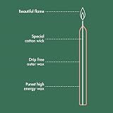 Bolsius Tapered Candles Metallic Silver 4 Pack 24.5 cm Unscented view 3