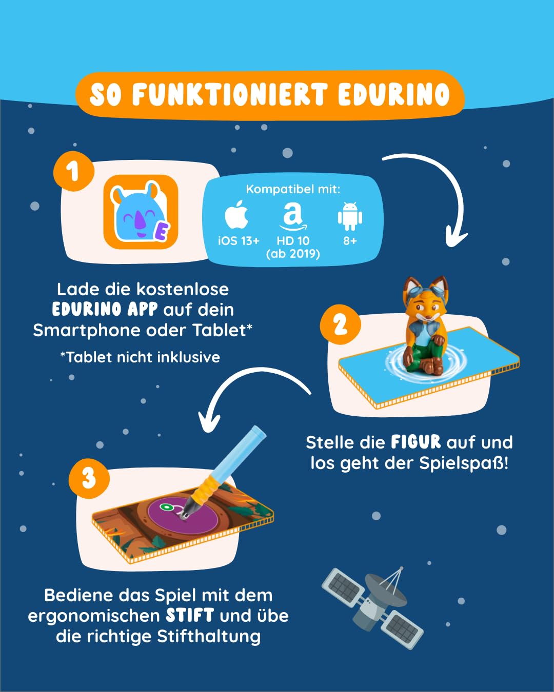 Edurino 3-in-1 Starterset | 3 Lernspiele | ab 4 Jahren | Digitales Lernspiel mit Mika Erstes Lesen & Schreiben, Robin Erste Zahlen & Mengen, Yuki Kreativität inkl. Stift 4