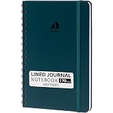 Nextnoid A5 Lined Spiral Notebook - 170 Pages, College Ruled, Muted Aqua | Hardcover Notebook for Everyday Writing, A5 Size (5.8" x 8.3") Journal for Work and School, Daily Journaling and Notetaking