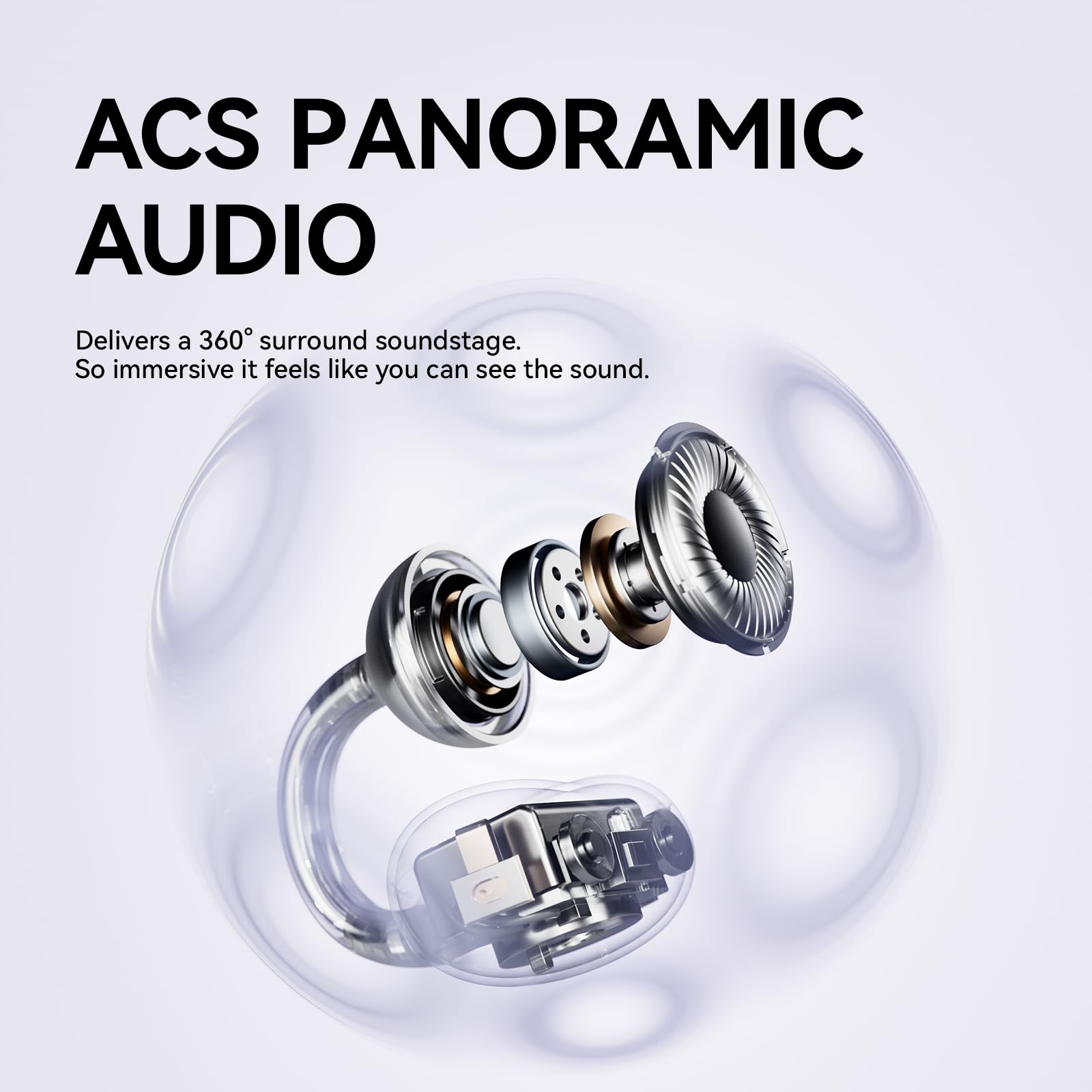 Sanag S6S Open Ear Free Clip-On Headphones, True Wireless Bluetooth Earphones with Microphone, IPX4 Waterproof Sports Earbuds, 38H Playtime OWS Design Fit Sport Running, App Custom Settings (Black)