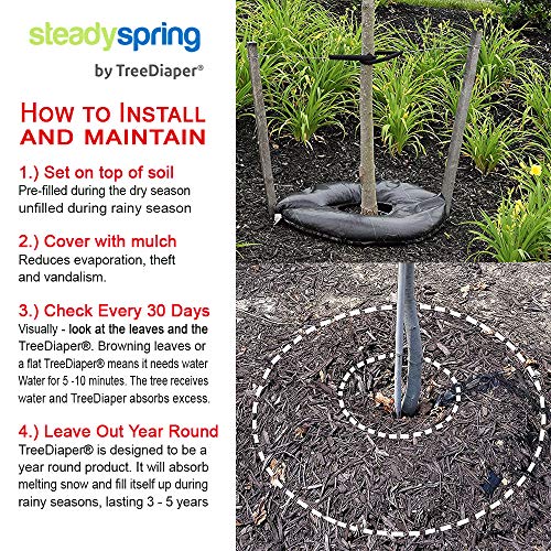SteadySpring Smart 30Day Tree Watering Mat Auto Refills with Rain for