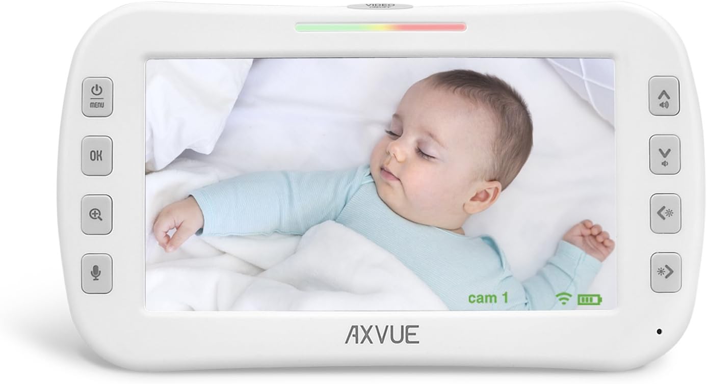 axvue