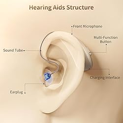 COQOOL Hearing Aids for Seniors - Rechargeable
