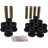 Energy Suspension- 4.2114G FD TRK RR SPRING BUSHING