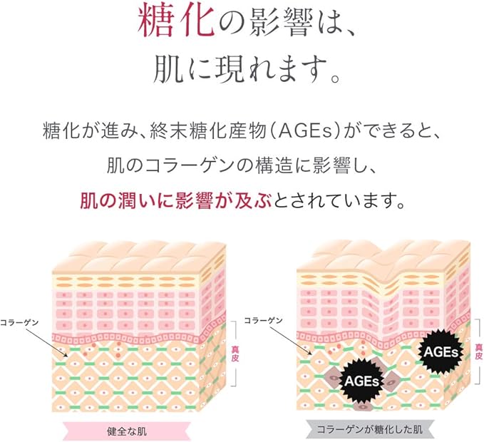 Amazon 日本初 機能性表示食品 製薬会社の糖化ケアサプリ マンゴスティア 30日分 日本新薬 抗酸化マルチサプリメント