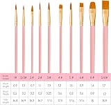 CNMTCCO 20 PCS Paint Brush Set Nylon Hair for Acrylic Oil Watercolor Gouache view 2