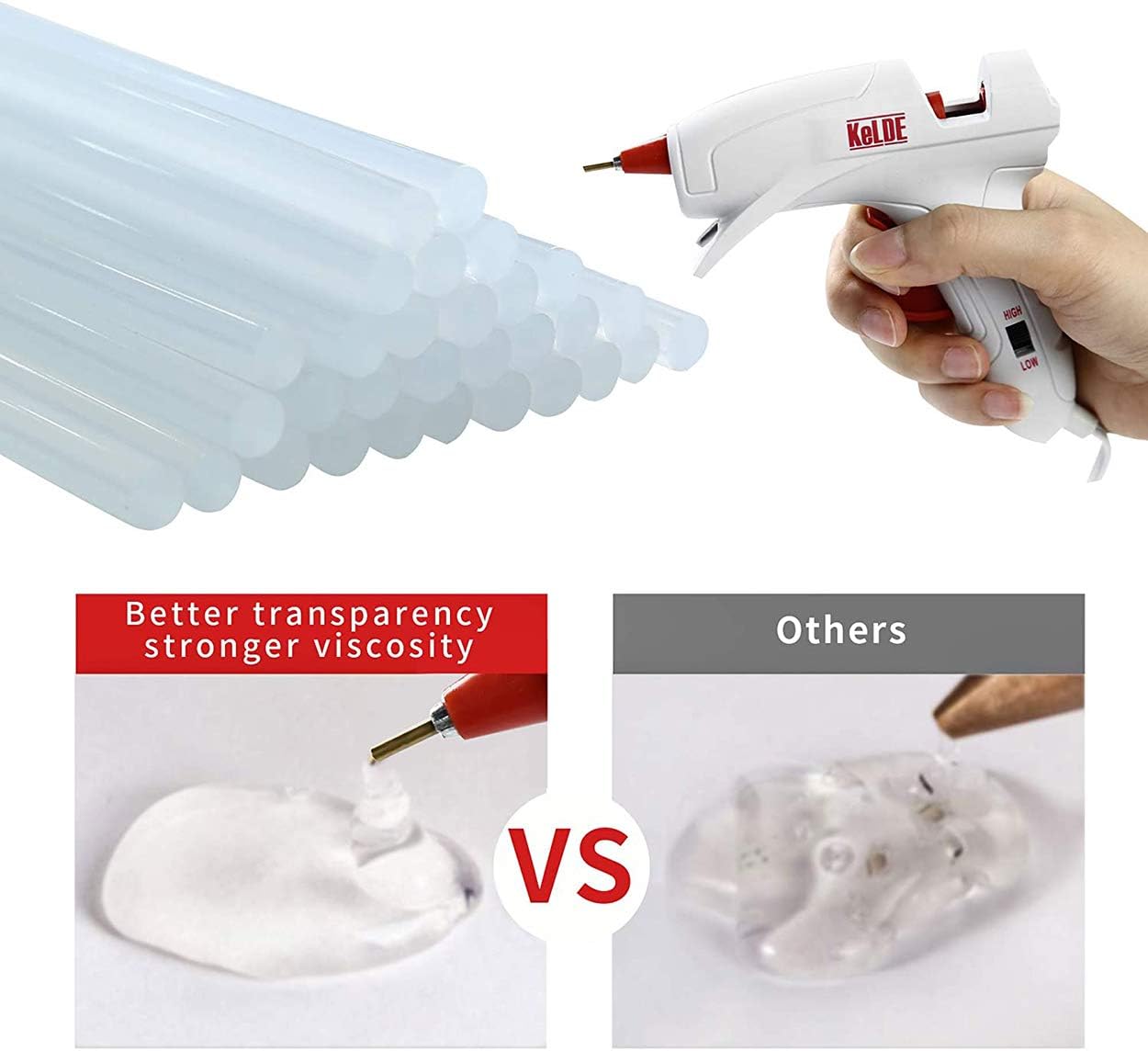 Dual Temp Hot Glue Gun with 30pcs Glue Sticks, KeLDE Long Fine Tip Mini Adjustable Melting Glue Gun Kit for DIY Precision Projects, 20 Watts: Home Improvement