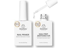 Nail Dehydrator and Primer Set 2Pcs 15 ml
