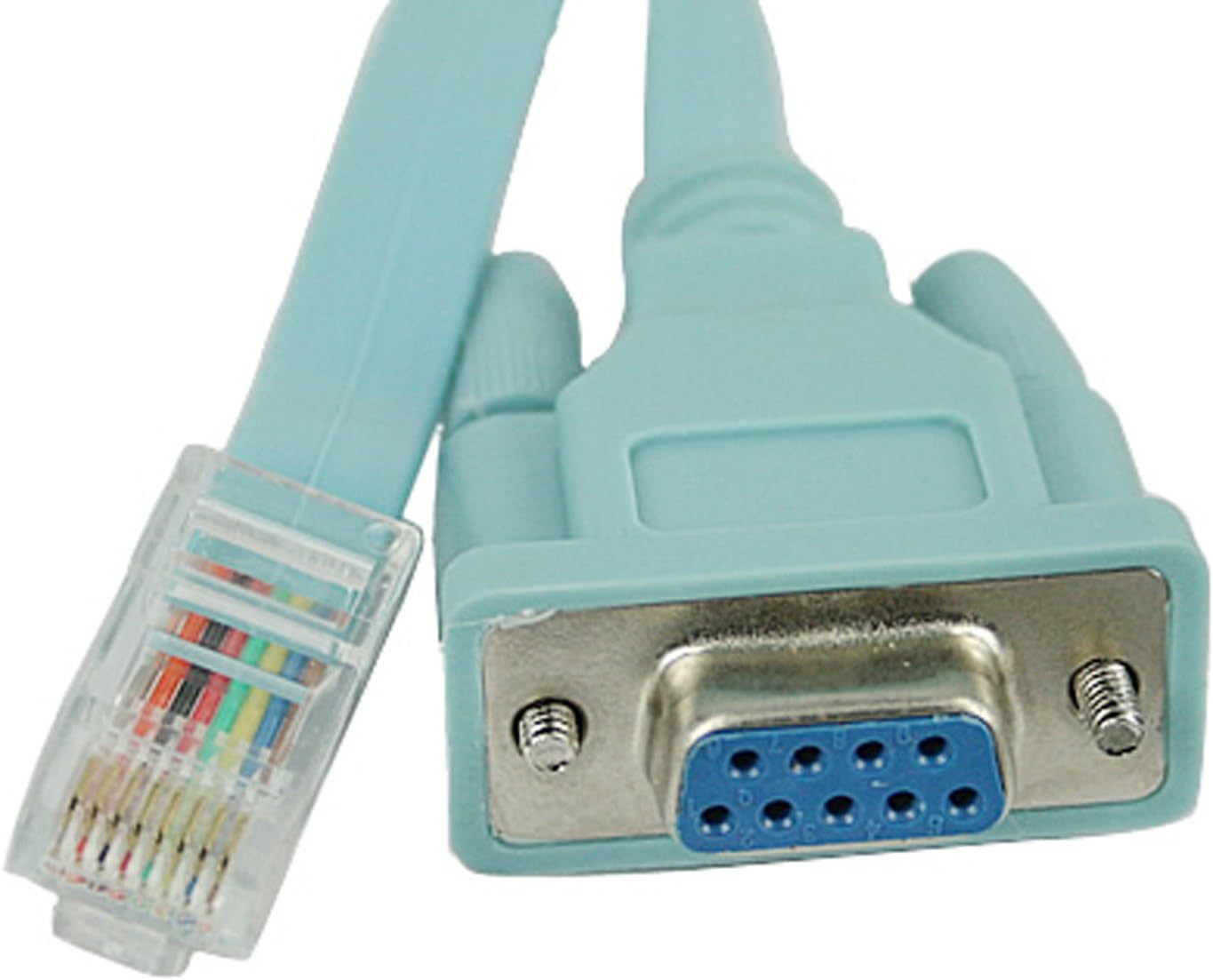 HDE USB to Serial Interface Cable with Serial to RJ45 Console Adapter