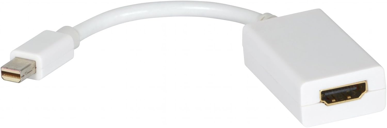 PERIMAC Mini Display Port to HDMI Adapter