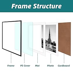 Hoikwo 22x28 Black Picture Frame, Display Pictures