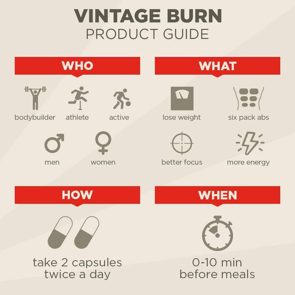 VINTAGE BURN Fat Burner - The First Muscle-Preserving Fat Burner Thermogenic Weight Loss Supplement – With Olive Leaf Extract - Appetite Suppressant - For Men and Women - 120 Natural Veggie Diet Pills: Health & Personal Care