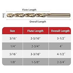 AIMLENTOOL 5/16 Inch Cobalt Drill Bits, 13 Pack of