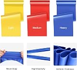 Suright Resistance Bands Set 3 Levels 2M Long Pilates Yoga Fitness view 3