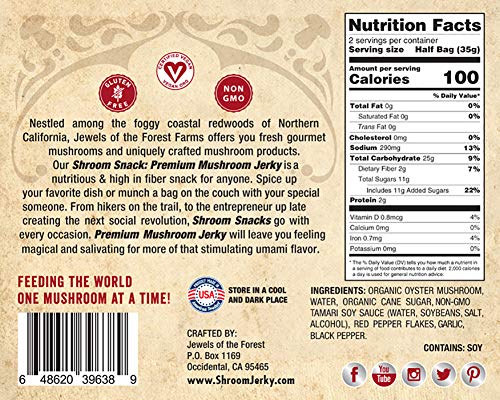 1 Jewels+Forest+Mushroom+Sweet+Shroom