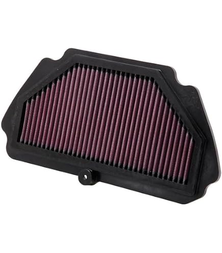 Amazon.com: MAD HORNETS Quick Release Keyless Fuel Gas Cap 112mm