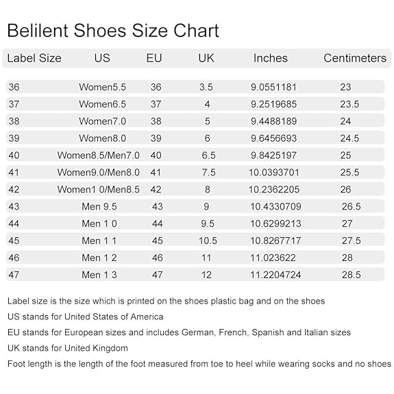 european size 47 to us