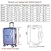 Holly LifePro Travel Waterproof Luggage Clear PVC Cover Protector Suitcase Fits Most 20