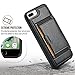iPhone 7 plus Wallet Case, ZVE iPhone 7 plus Case with Credit Card ID Holders Kickstand Protective shockproof leather Wallet Case cover with Stand Feature Case for Apple 7 plus 5.5 Black