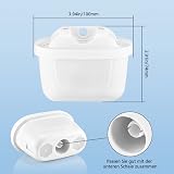 Sunnila 12 Pack Water Filter Cartridges for Brita Maxtra+ Style Elemaris XL view 5