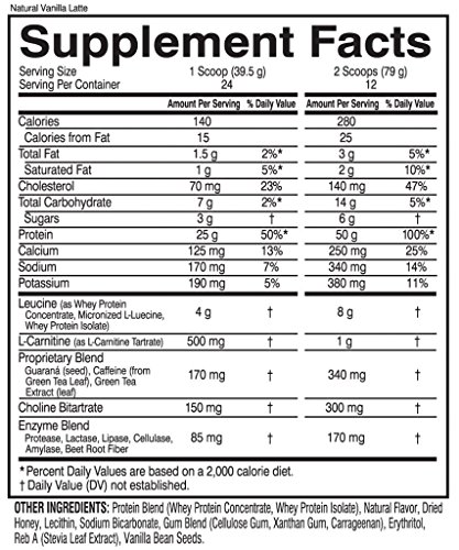 Performance Inspired Nutrition Ripped Whey Protein, Vanilla Latte, 2.09 Pound