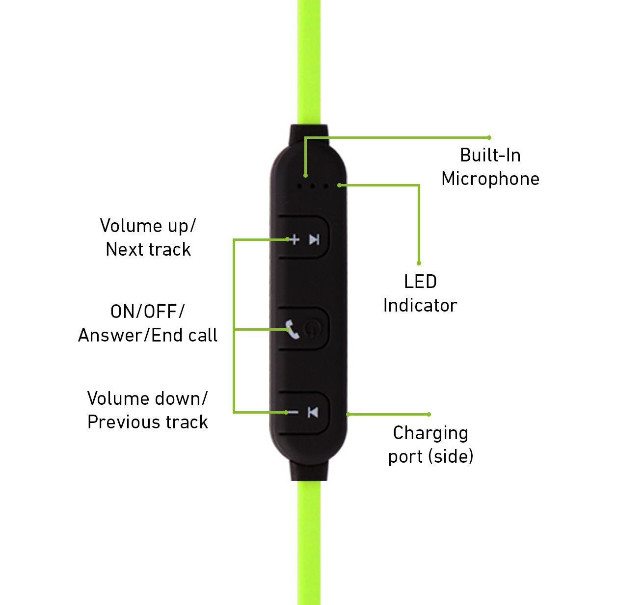 soundlogic stay fit around the neck wireless headset