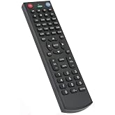 Replacement Remote Control for Jensen TV and DVD