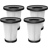 KUETERYUN VBS-02 Hepa Filter,L60 Washable and Reusable Vacuum Filter-4PACK | Compatible with Rittvot L60pro,MUTGOF S12,Vacusion VBS-02,TVTAU T10,INTETURE BP30,Cordless Vacuum Cleaner