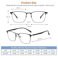 SUGLSS Progressive Photochromic Multifocus Reading