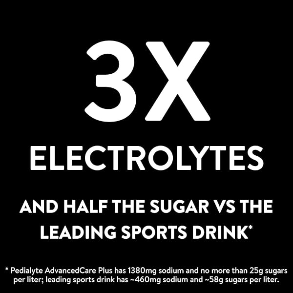 PEDIALYTE ADVANCEDCARE PLUS ELECTROLYTE HYDRATION DRINK, HAS 33% MORE ELECTROLYTES AND HAS PREACTIV PREBIOTICS, ICED GRAPE, 1 LITER