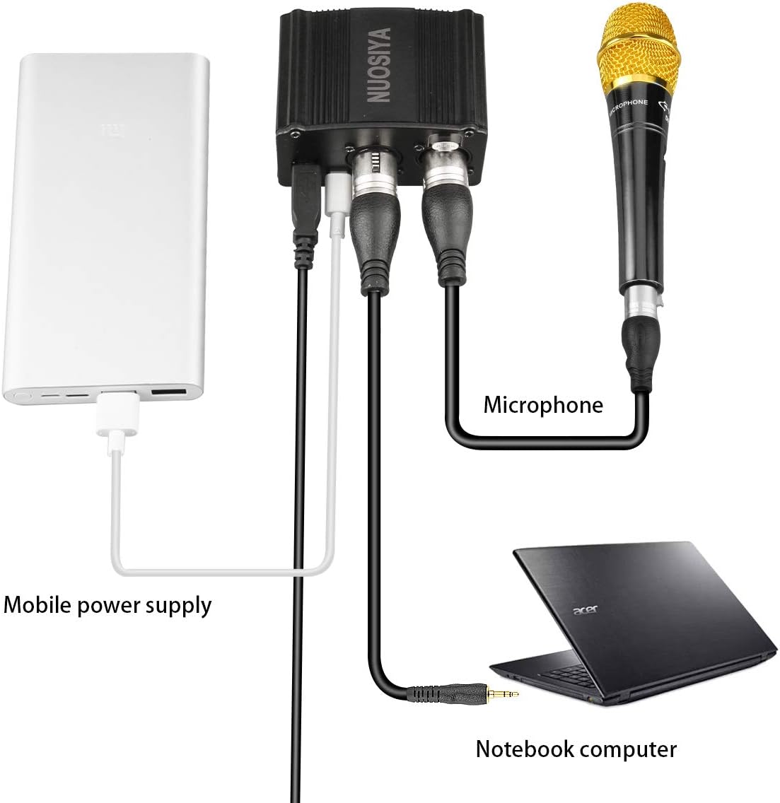 Nuosiya 1 Channel 48v Phantom Power Supply With Usb Cable Type C Interface Xlr To 3 5 Cable For Any Condenser Microphone Music Recording Equipment Accessories Ecog Phantom Power Supplies