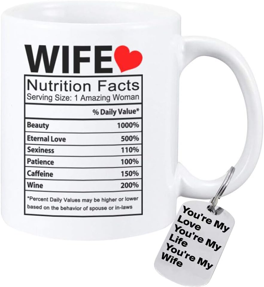 best gift for spouse