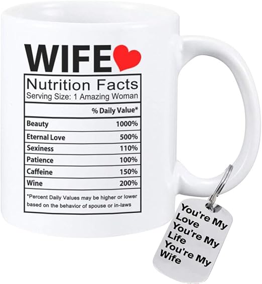 best wife gifts amazon