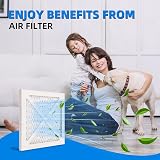 Chenzhit 2 Pack 10x10x1 Furnace Air Filter MERV 8 MPR 600 FPR 5 Pleated view 2