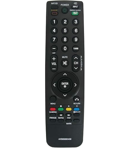Telecomando Sostitutivo ALLIMITY Per TV LG | Modelli 42PQ6000 50PS7000 60PS8000 - 5
