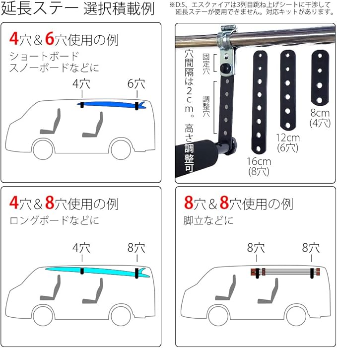 車内キャリア 手すり固定スライドバーセット 高さ変更ステー ボードパット付き バー 車 バイク Amazon
