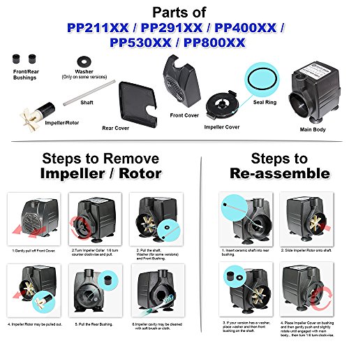 PonicsPump PP21116: 211 GPH Submersible Pump with 16' Cord - 16W… for Hydroponics, Aquaponics, Fountains, Ponds, Statuary, Aquariums & more. Comes with 1 year limited warranty.